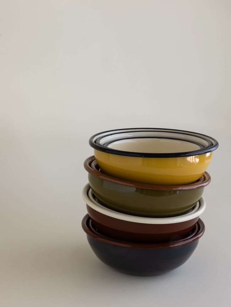 Bowl Forms
